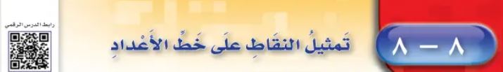 تمثيل النقاط